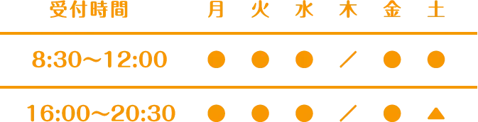 受付時間（8:30~12:00）/月〇火〇水〇木×金〇土〇・受付時間（16:00~20:30）/月〇火〇水〇木×金〇土△